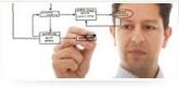 Produção: Fundamentos e Processos     TAXA UNICA